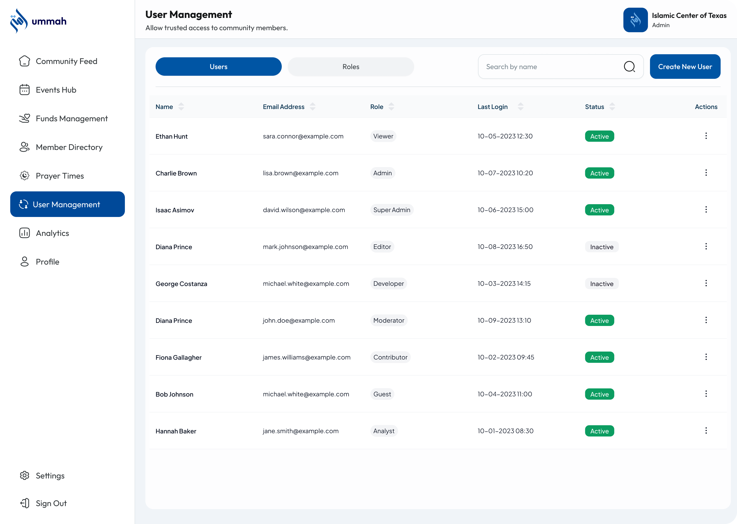 User Management view inside the Ummah Community Portal — the directory the networking layer plugs into